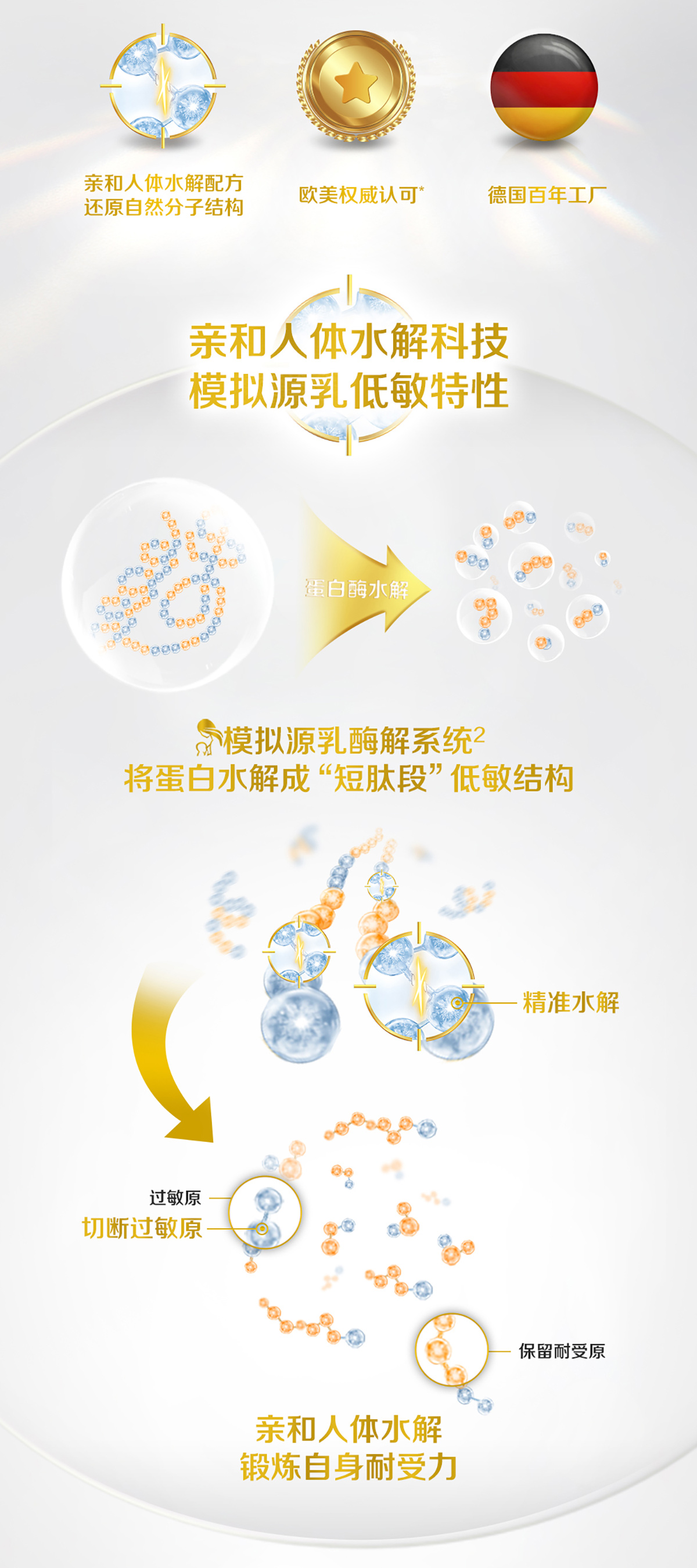 启赋3敏适 启赋3敏适