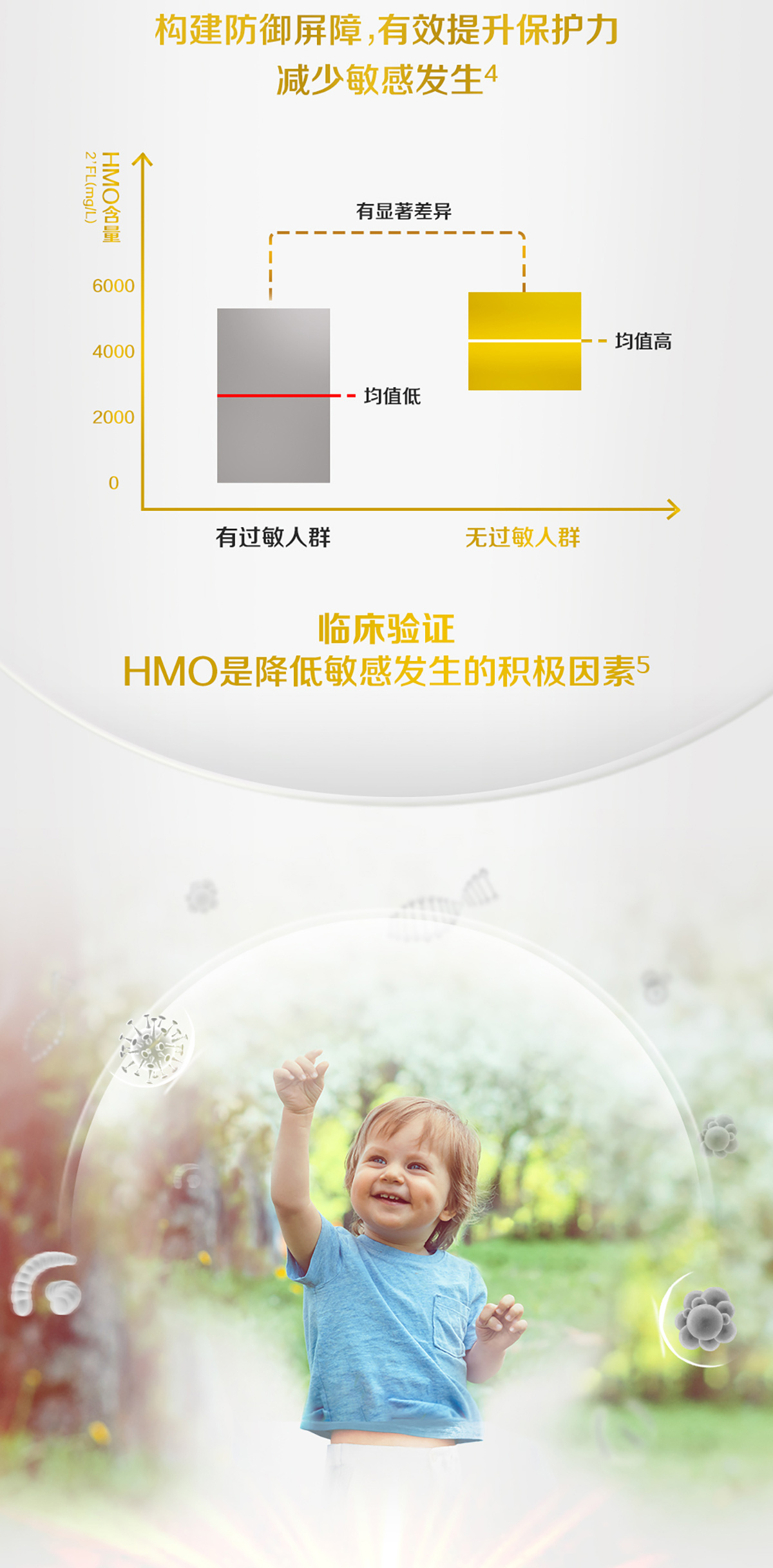 启赋3敏适 启赋3敏适