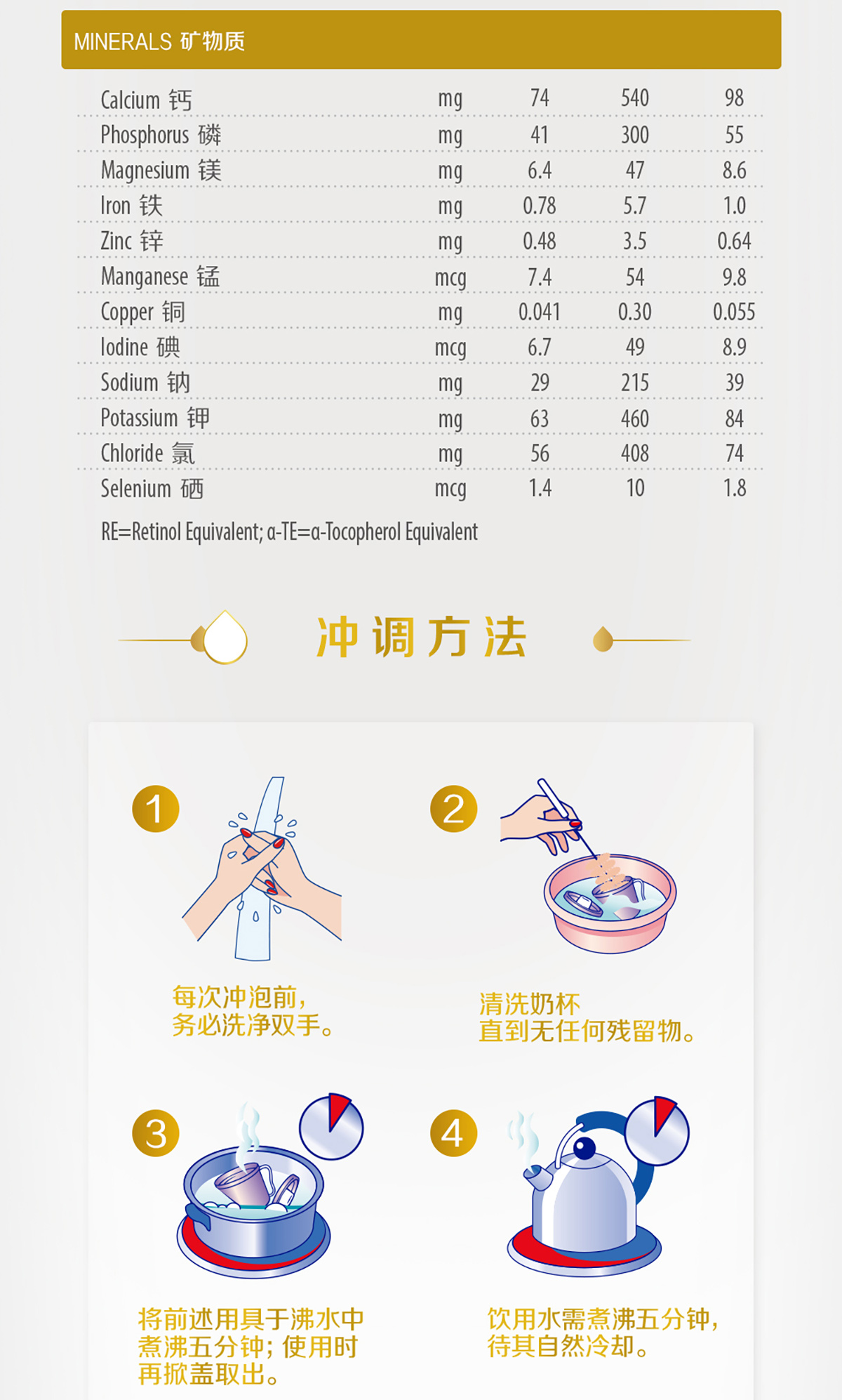 启赋3敏适 启赋3敏适