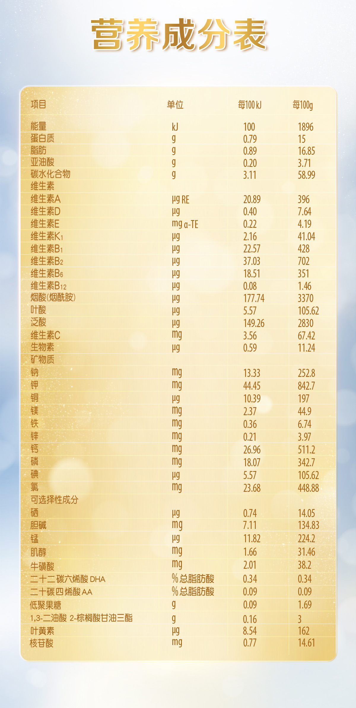 金选