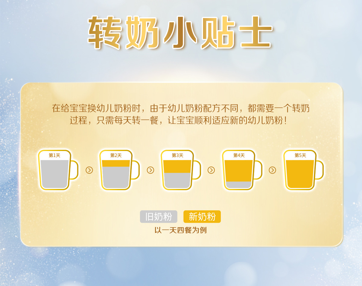 金选