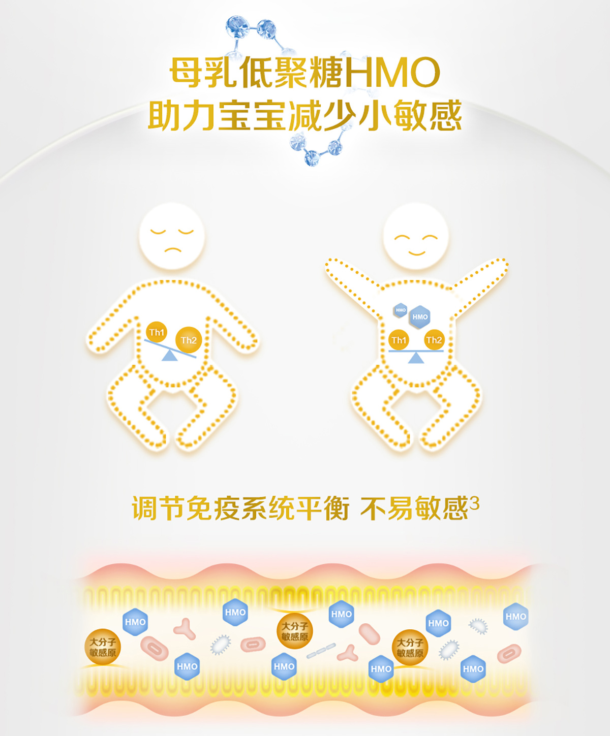 启赋3敏适 启赋3敏适