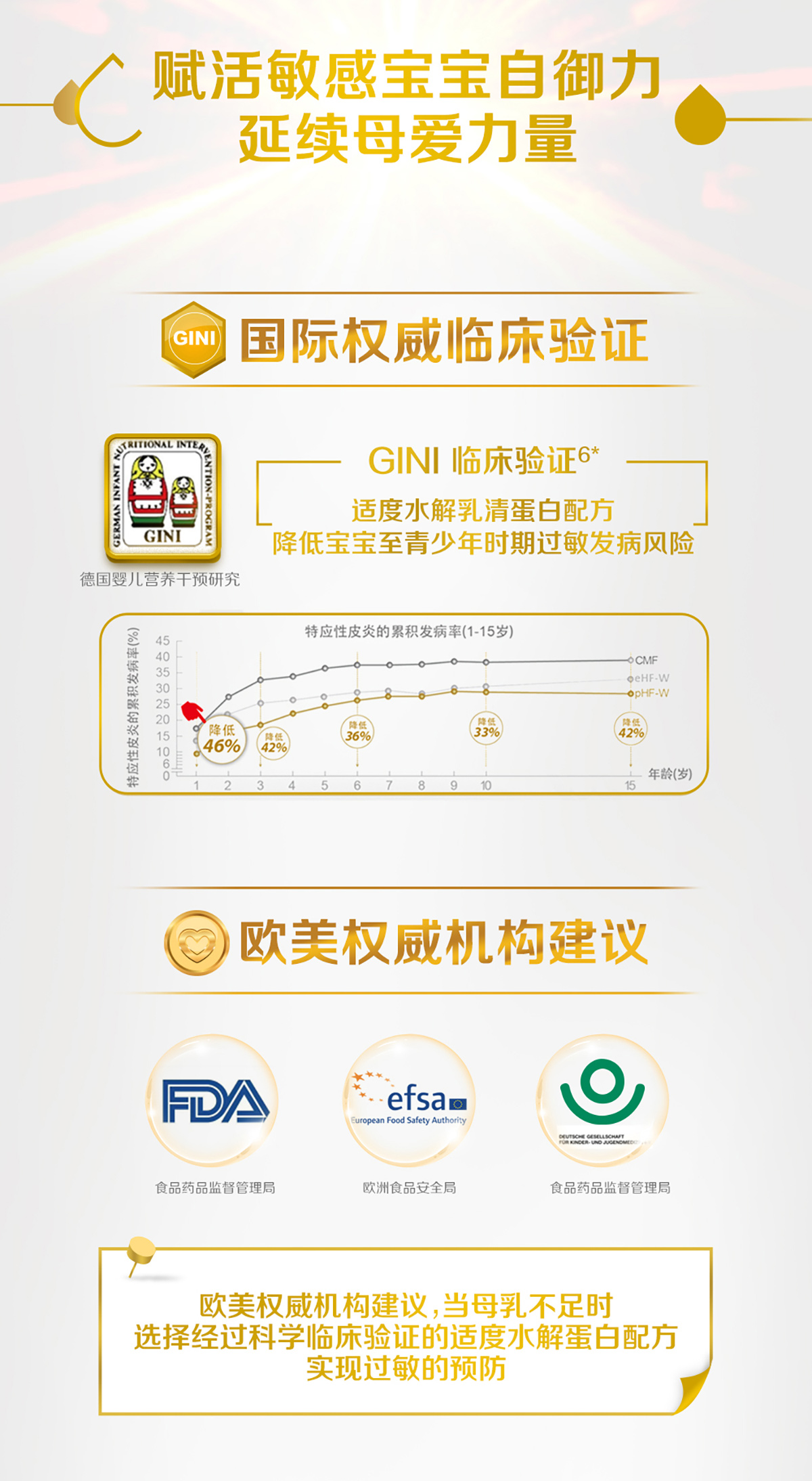 启赋3敏适 启赋3敏适