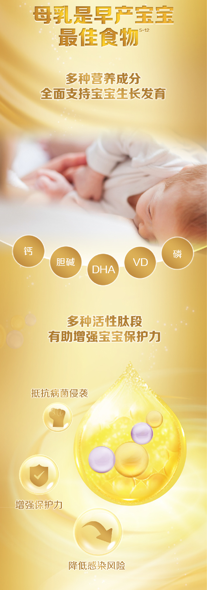 启赋早产儿母乳强化剂