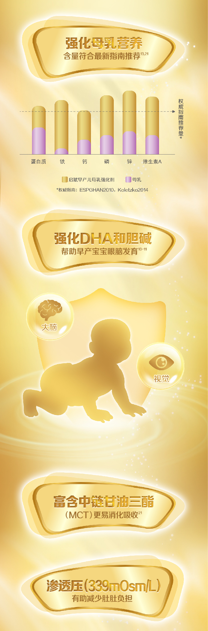 启赋早产儿母乳强化剂