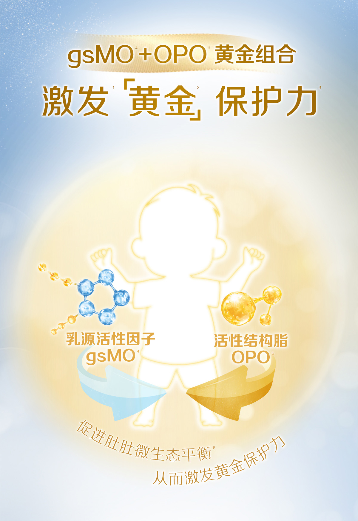金选