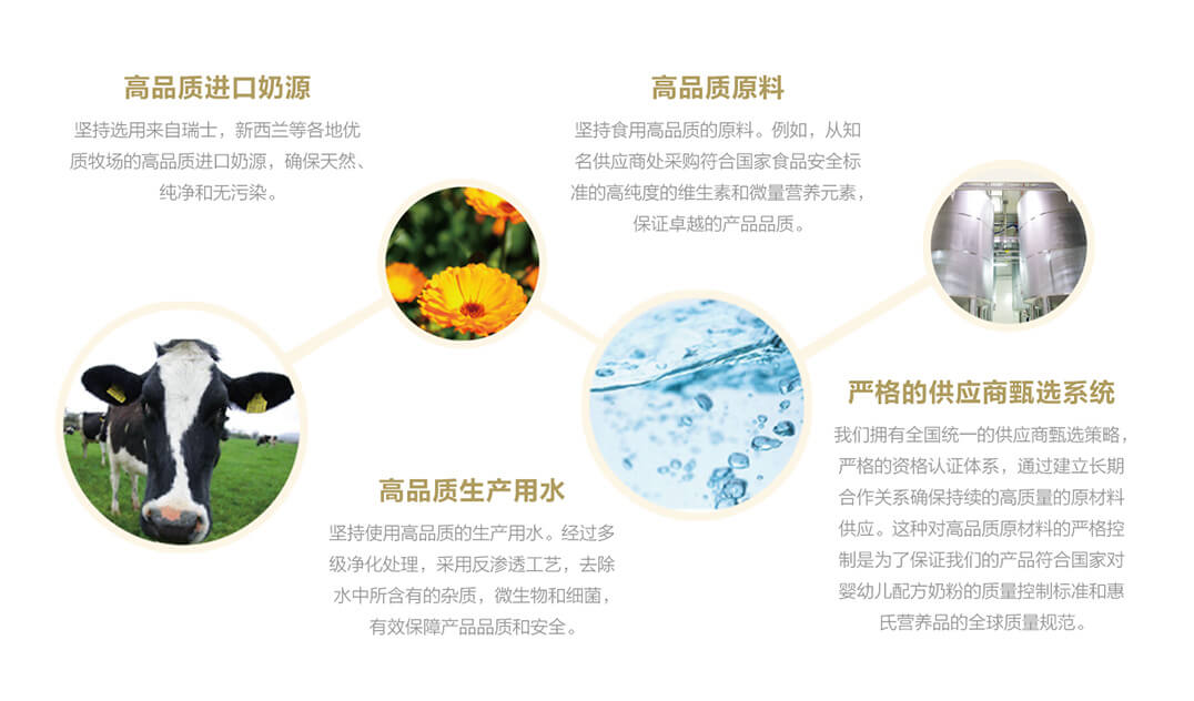 卓越的原料甄选