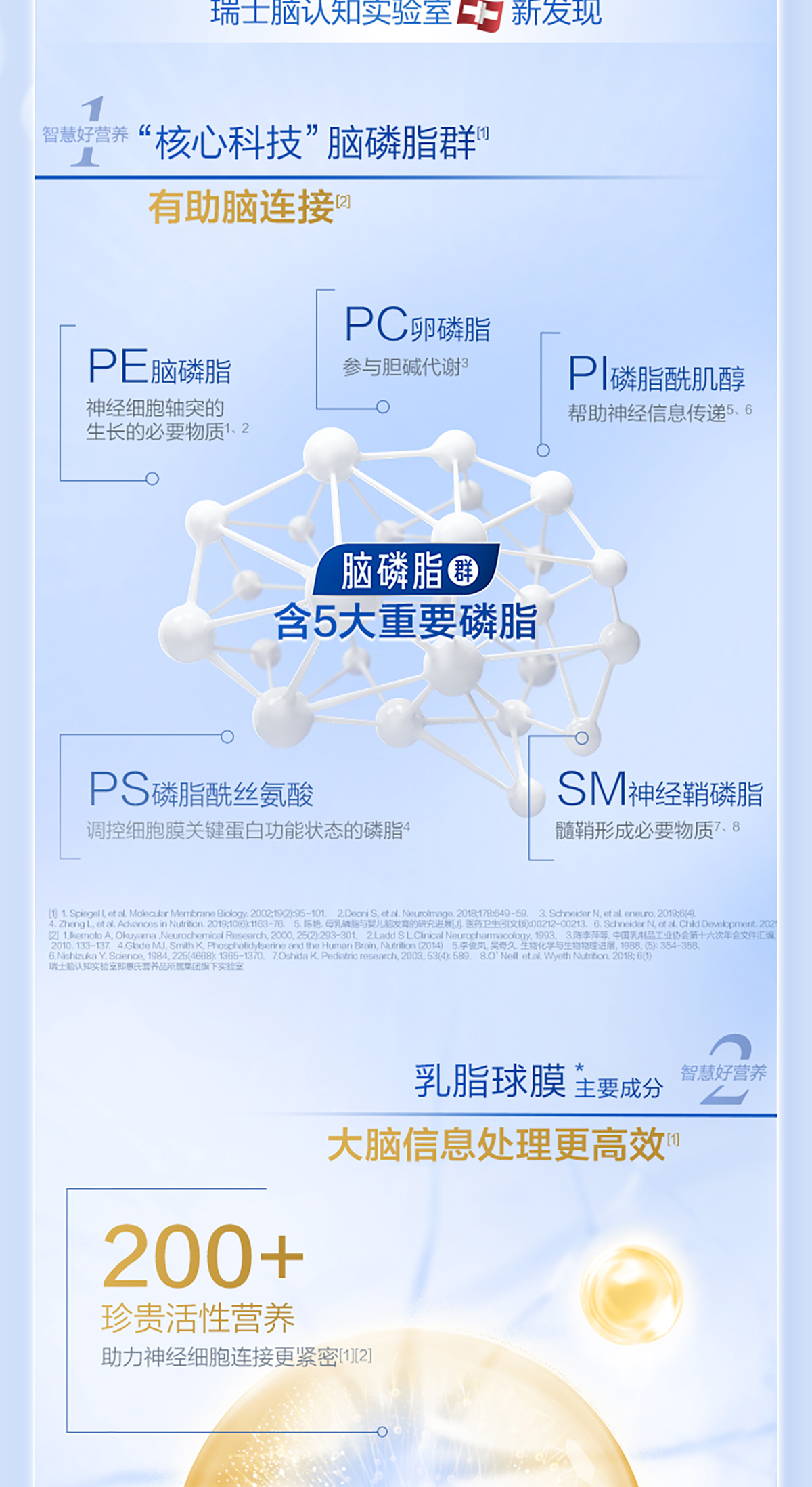 ultima-4-pc-spp-1200-20230523_04