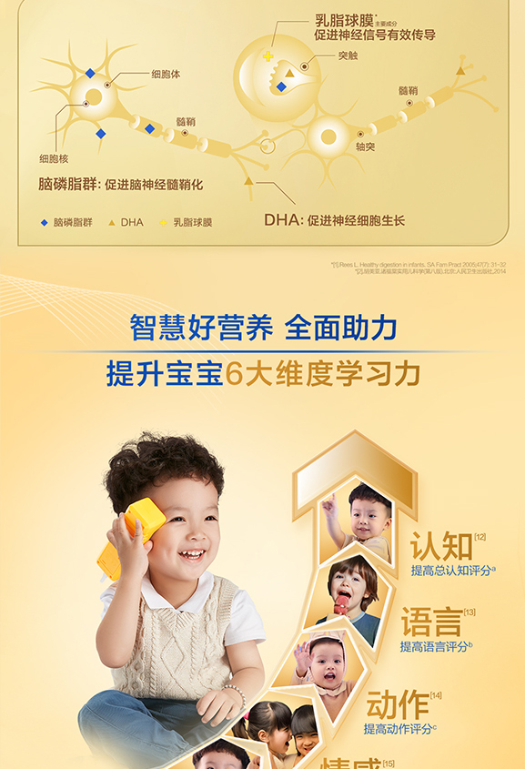 惠氏®铂臻®幼儿乐®