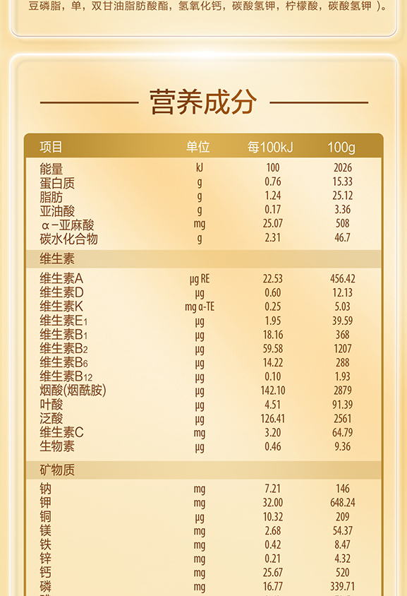 惠氏®铂臻®幼儿乐®